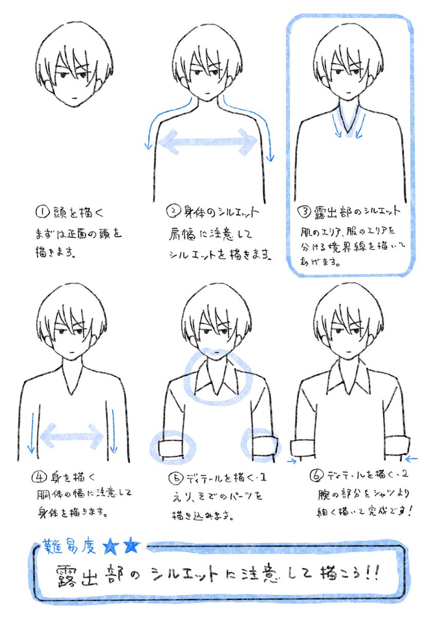 キャラの私服をアレンジしたくなったら読み返して下さい。 