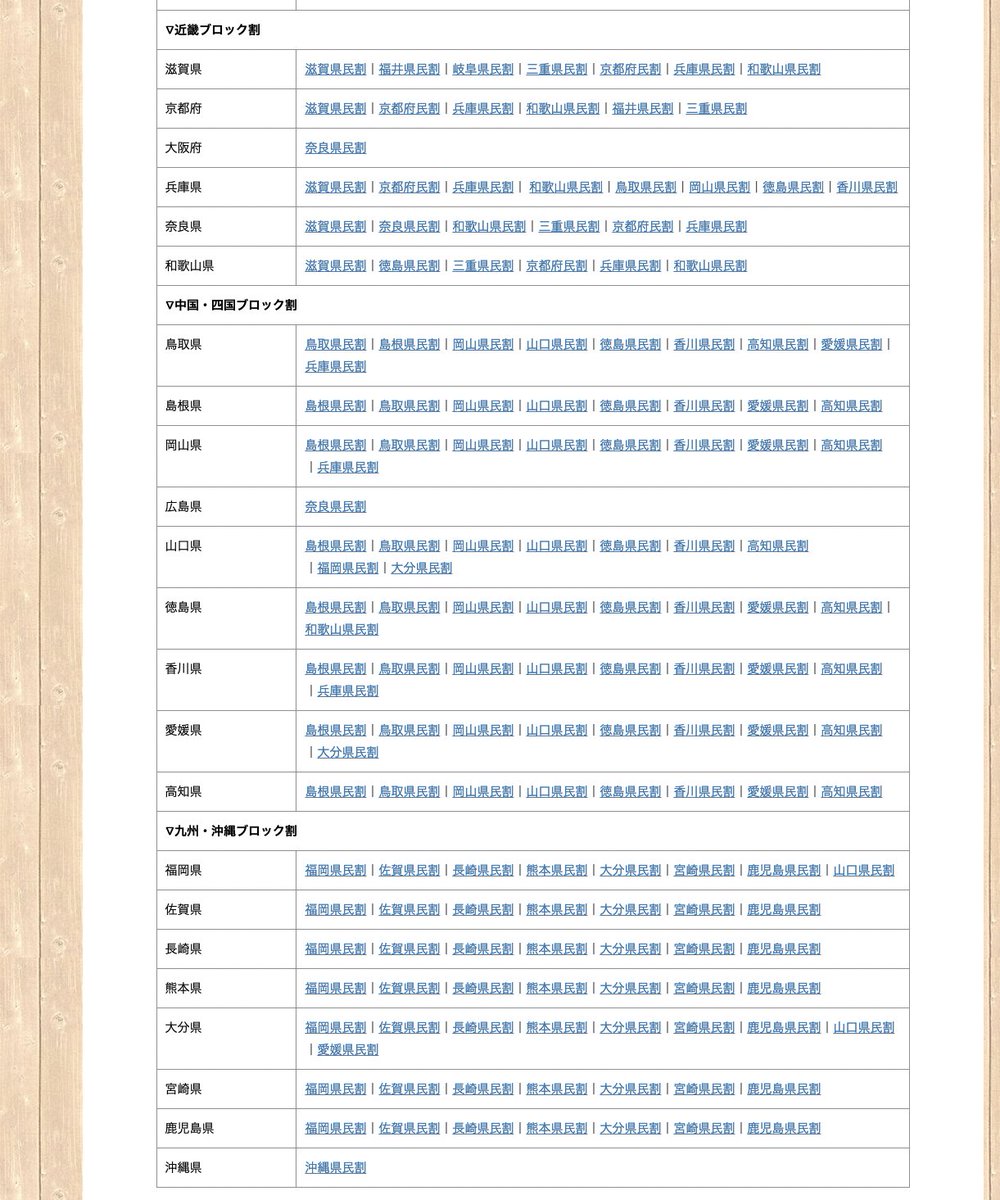 Gotoトラベル 県民割を緊急特集 トラベラーズナビ公式 県民割 46都道府県が実施しています 奈良県は全国民が対象 東京都と沖縄県は自県民限定 他は近隣県民も対象のブロック割です 感染状況により 対象等が変更になる場合があります 各県