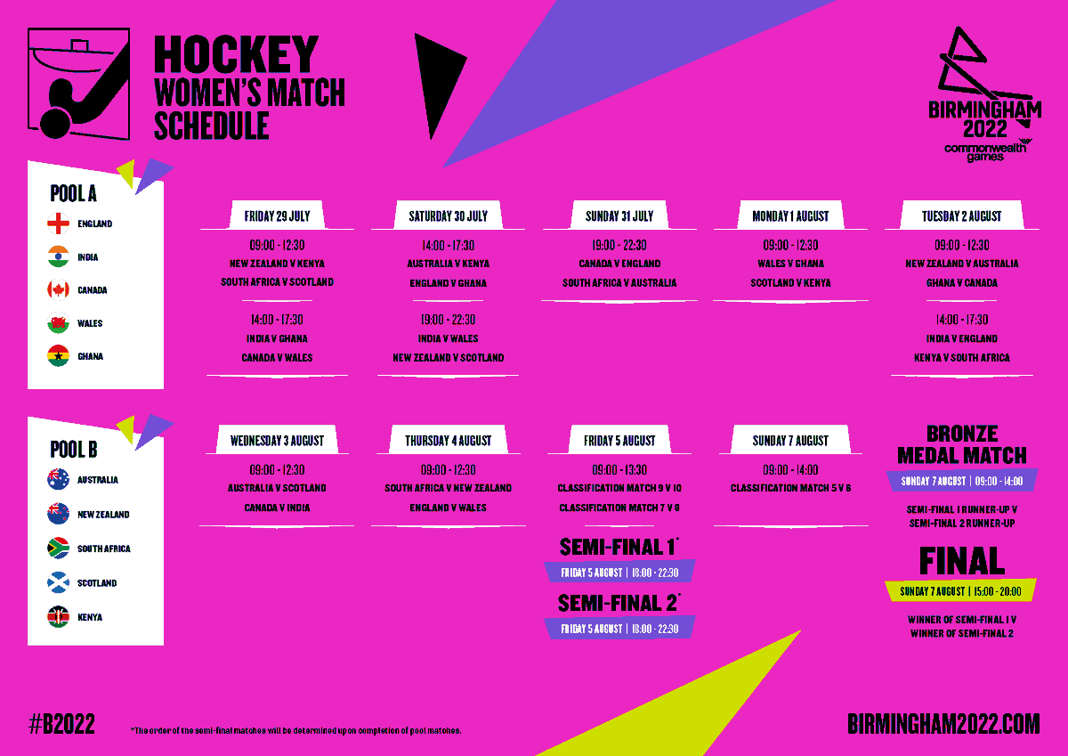 KGS1561's tweet photo. Good luck to our OK Holly Munro @HockeyWales & @EnglandHockey #women ๐ for tomorrow's match! @birminghamcg22 #CommonwealthGames2022 #KGSgirlsInSport #WomenSport @KGSheadmaster @HMC_Org #ThisIsKGS https://t.co/SJcEeY6kG3