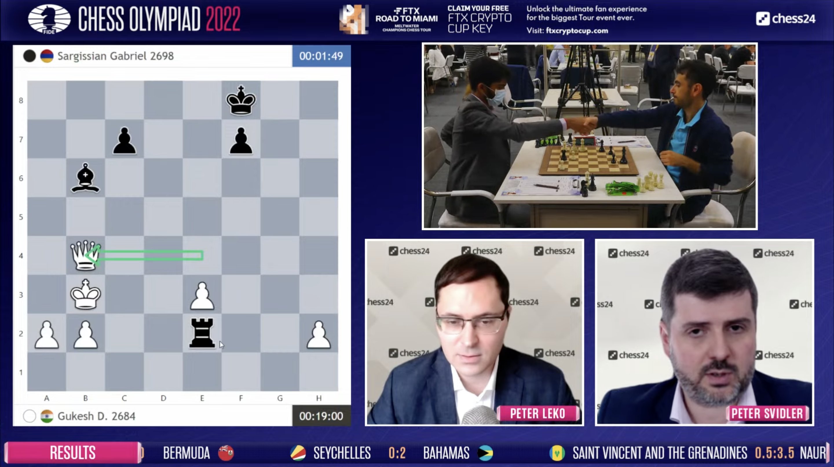 chess24.com on X: Gukesh wins again to move to an amazing 6/6 and 2719.3  on the live rating list!  #ChessOlympiad #c24live   / X