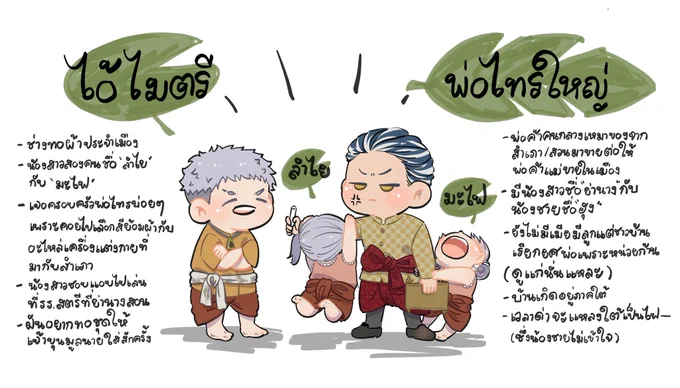 #โตมันพระนคร

ไมตรีช่างทอผ้าประจำเมืองใช้ชีวิตในบ้านยกสูงริมนาผืนน้อยกับน้องสาว 2 คนและกี่ทอผ้าเก่า ๆวันดีคืนดีไม่รู้ผมสีดอกเลาสวยไปถูกตาต้องใจอะไรพ่อไทรใหญ่นายหัวพ่อค้าคนกลางเข้าอ้ายบ่าวถึงเอาเส้นไหมต่างประเทศมาฝากถึงใต้ถุนบ้านทุกวัน แต่ก็ดีน้องจะได้เลิกกวนข้าแล้วไปกวนเจ้าแทน 😛 