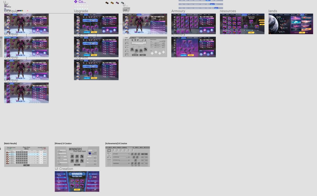 Do you remember when we showed you a first prototype of how the interfaces would look like ?  🖥

Well let me show you this fully finished interface.

The project is progressing rapidly 😉.