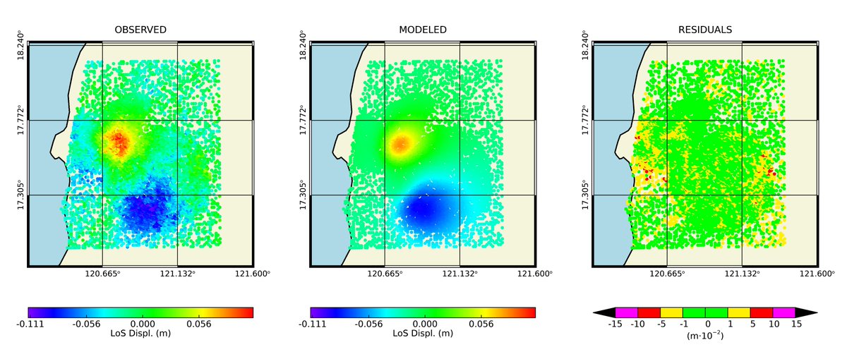 Simone Atzori (@simoneatzori73) on Twitter photo First slip model of the Jul. 27, M 7.0 #Philippine #earthquake, from the inversion of <a href="/CopernicusEU/">Copernicus EU</a> #Sentinel #InSAR data processed at <a href="/CnrIrea/">CNR-IREA</a> (x.com/maferp_13/stat…).
With <a href="/maferp_13/">Fernando Monterroso</a> <a href="/FraxInSAR/">Francesco Casu</a> <a href="/dott109/">Michele Manunta</a> <a href="/claudiodeluca/">Claudio de luca</a>, <a href="/antandre71/">Andrea Antonioli</a> First slip model of the Jul. 27, M 7.0 #Philippine #earthquake, from the inversion of <a href="/CopernicusEU/">Copernicus EU</a> #Sentinel #InSAR data processed at <a href="/CnrIrea/">CNR-IREA</a> (x.com/maferp_13/stat…).
With <a href="/maferp_13/">Fernando Monterroso</a> <a href="/FraxInSAR/">Francesco Casu</a> <a href="/dott109/">Michele Manunta</a> <a href="/claudiodeluca/">Claudio de luca</a>, <a href="/antandre71/">Andrea Antonioli</a>
