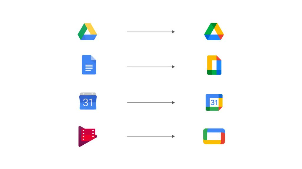 brandemia_'s tweet photo. El nuevo logo de @GooglePlay tiene un problema de fondo en su rediseño. Aunque quizás ya lo has notado 🙄  

Hoy @EstebanZamoraDI nos trae el análisis en profundidad. ¡Nivelazo! 🙌 

💬  Dinos. ¿Qué opinas? ¿Crees que Google ha acertado (o no)?  

https://t.co/RwlvX9qBmM https://t.co/W7NkH5IxN0