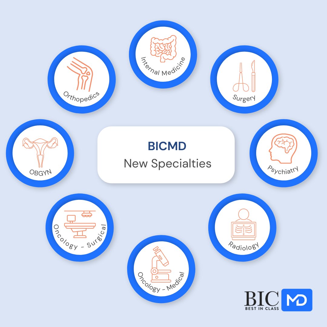 Our network has grown to have elite MD representation across 7 base specialties and 81 subspecialties. #virtualconsultation #telemedicine