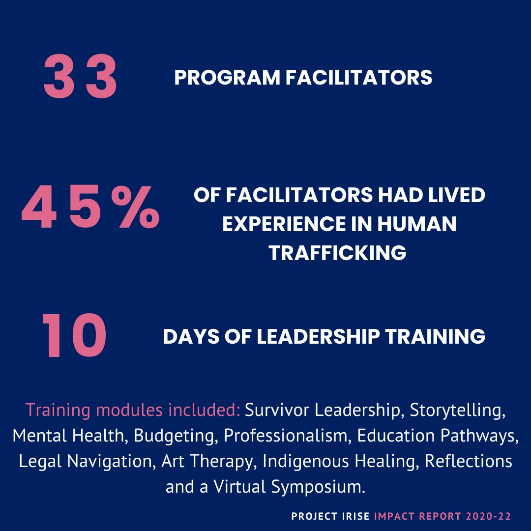 Project iRISE tweet media