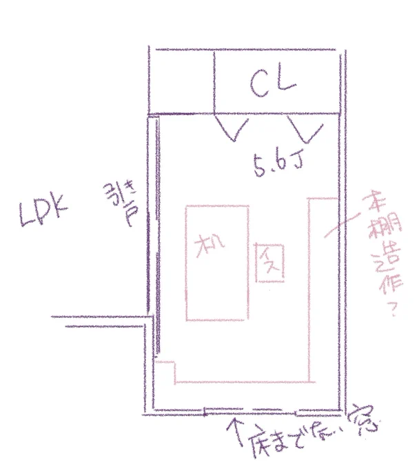 書斎兼いろいろ制作部屋、こうする?
本棚造作は夢を描きました 