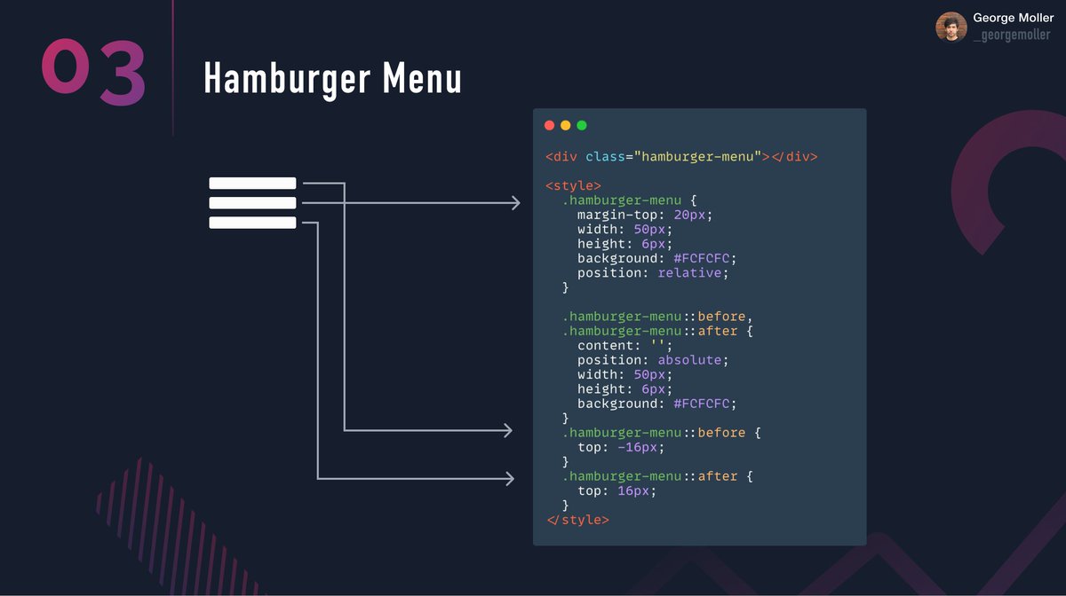 🌟 8 Practical examples of ::after and ::before pseudo-elements in CSS A ...