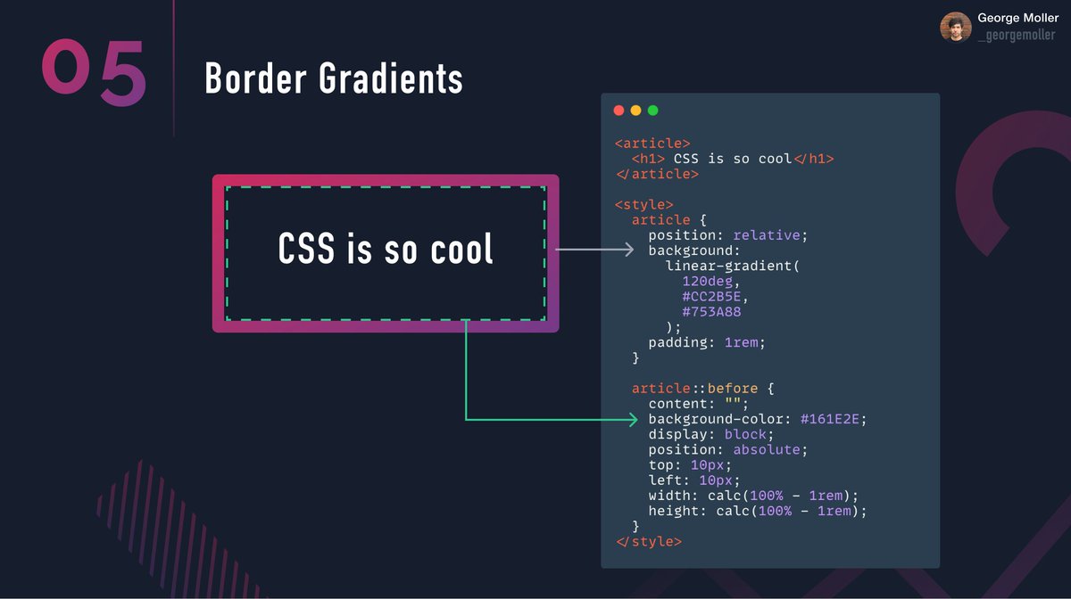 🌟 8 Practical examples of ::after and ::before pseudo-elements in CSS A ...
