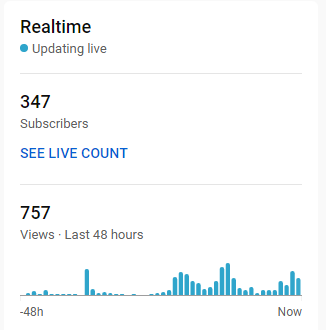 SGBA2K's tweet photo. I would like to take a second and say THANK YOU to all the fans of SGBA that keep showing us support and watching our games.  757 views over last 48 hours is CRAZY!! I do this league for you guys the fans.  🙏👍🏀 https://t.co/cyEzNqq6wu