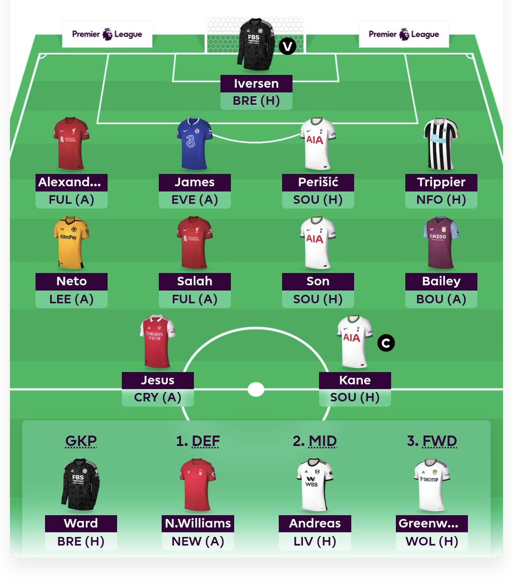FPL_Akk's tweet photo. Team rn. https://t.co/X6QSRns8ZF