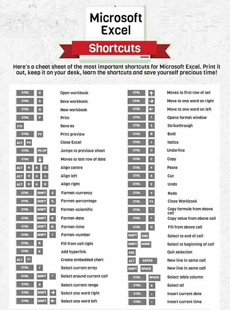 JAWATAN KOSONG MY 🇲🇾 tweet media