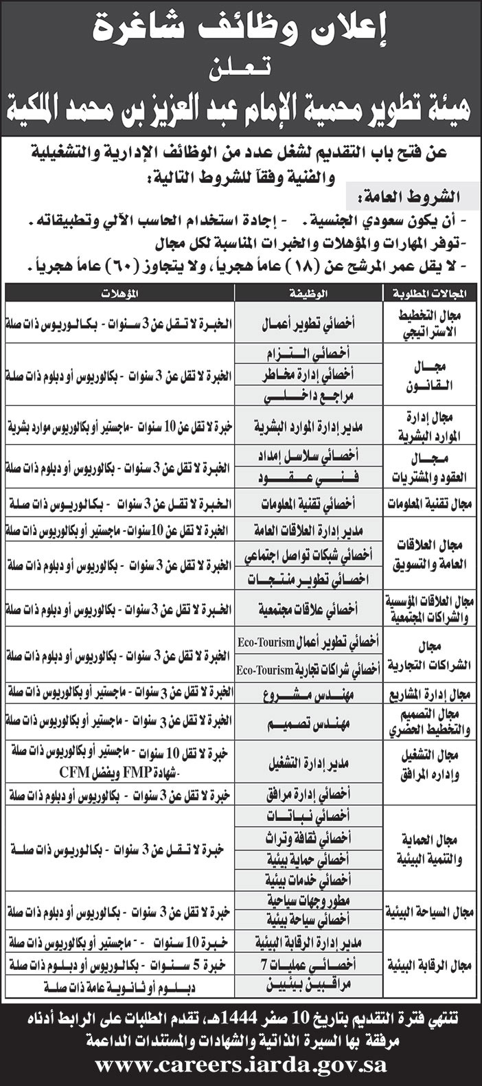 تعلن هيئة تطوير #محمية الامير عبدالعزيز بن محمد الملكية عن توفر عدد من #الوظائف الادارية و التشغيلية و الفنية لحملة #الثانوية فاعلى

- اخصائيين
- مدير إدارة
- فنيين
- مراقبين 

رابط التقديم https://www.careers.iarda.gov.sa/

#وظائف_شاغرة