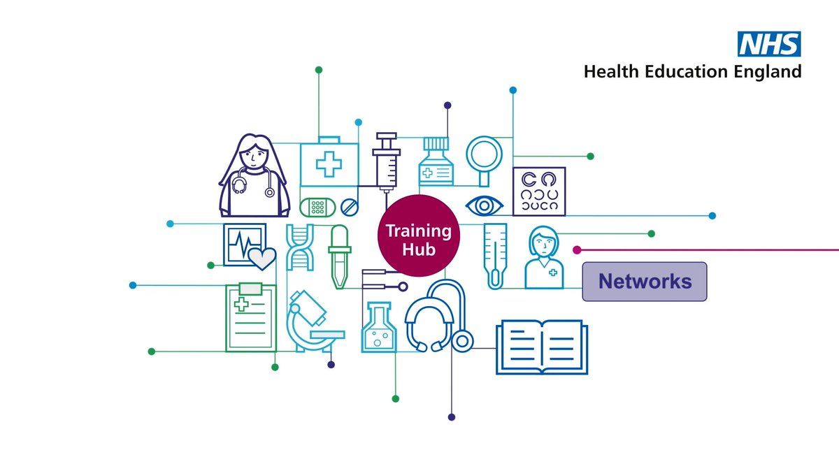 NHSE_WTE's tweet photo. We've updated our Training Hubs video. Training Hubs offer education, training and development for multi-disciplinary teams working in primary care, as well as advising #GPs and #PCNs. Learn more about the hubs:  https://t.co/h7FBQ3ev2m  @NHSEngland @NHSEmployers https://t.co/IU9Izh9Eg2