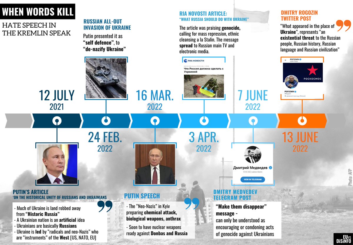 EUvsDisinfo tweet media