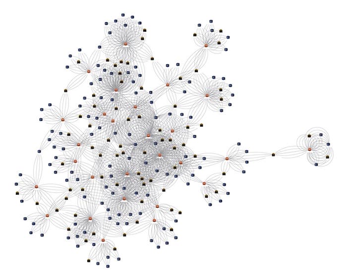 CambridgeIntel's tweet image. Graph visualization is a growing area of #DataScience, but most data science tools lack the advanced visual capability for graphs.

Why not integrate #KeyLines into your preferred notebook tool, creating customized visual analysis workflows? Learn more 👉 hubs.li/Q01j147Y0