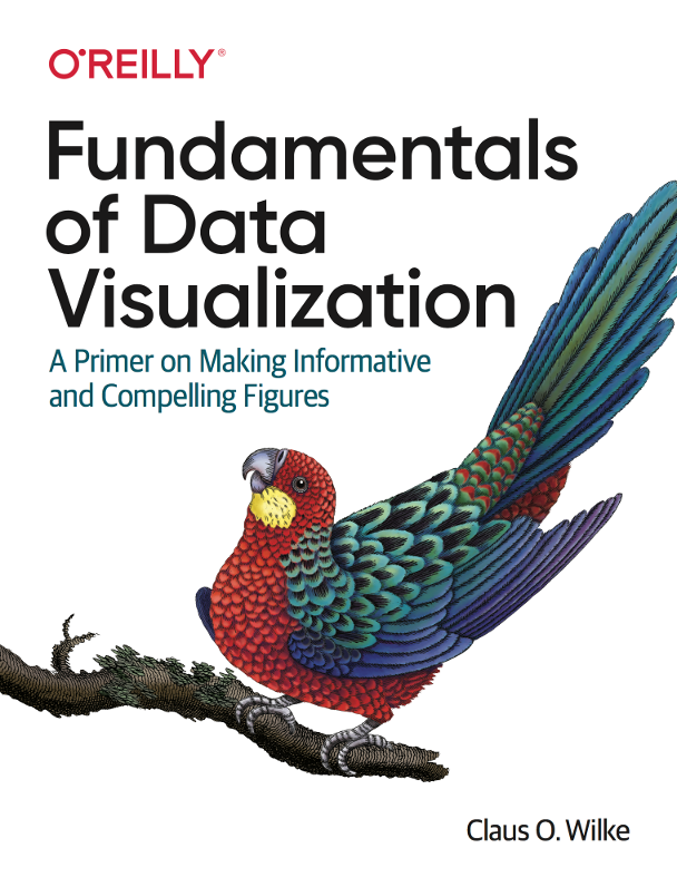 You can access the free ebook "Fundamentals of Data Visualization" by @ClausWilke on #dataviz using #rstats at the following author's website: clauswilke.com/dataviz/