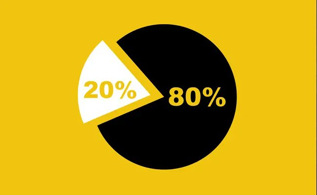 Improve Your Life With the 80/20 Rule buff.ly/3bmIPrl