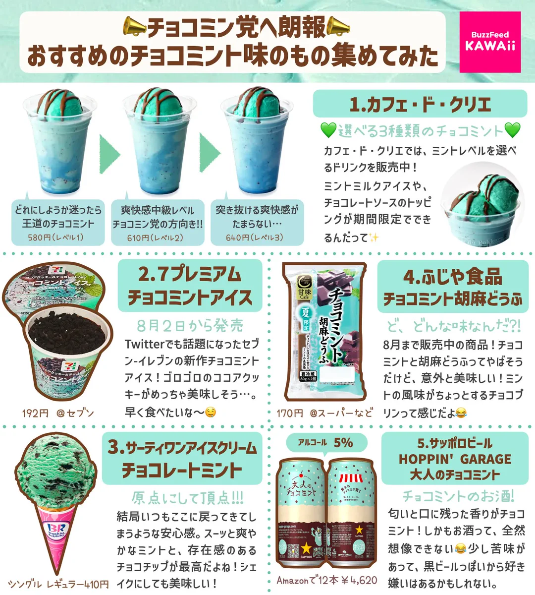 チョコミン党必見！おすすめのチョコミントアイスやドリンク集めました♡