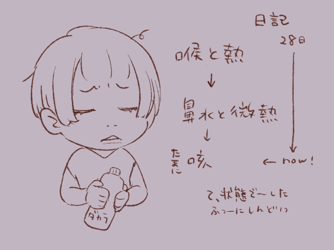 日記 