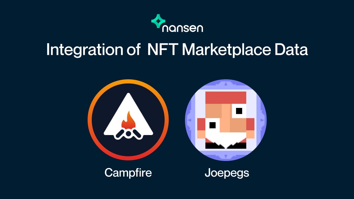nansen_ai's tweet photo. gm Nansen Explorers 🧭

Tracking @avalancheavax C-Chain NFTs on Nansen just got better! 

We have added @joepegsnft and @0xCampfire data too 📊

Some useful stats 🧵👇 https://t.co/fxoG2tkktq