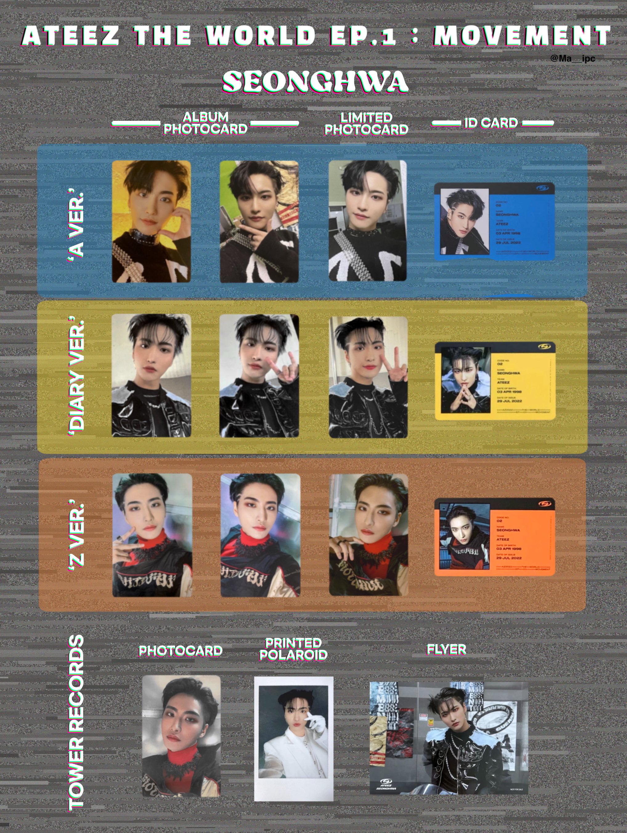 ateez トレカ　全員　YES24 ヨントン特典　movement ATEEZ MOVEMENT BEATROAD パジャマ トレカ 24種 コンプ