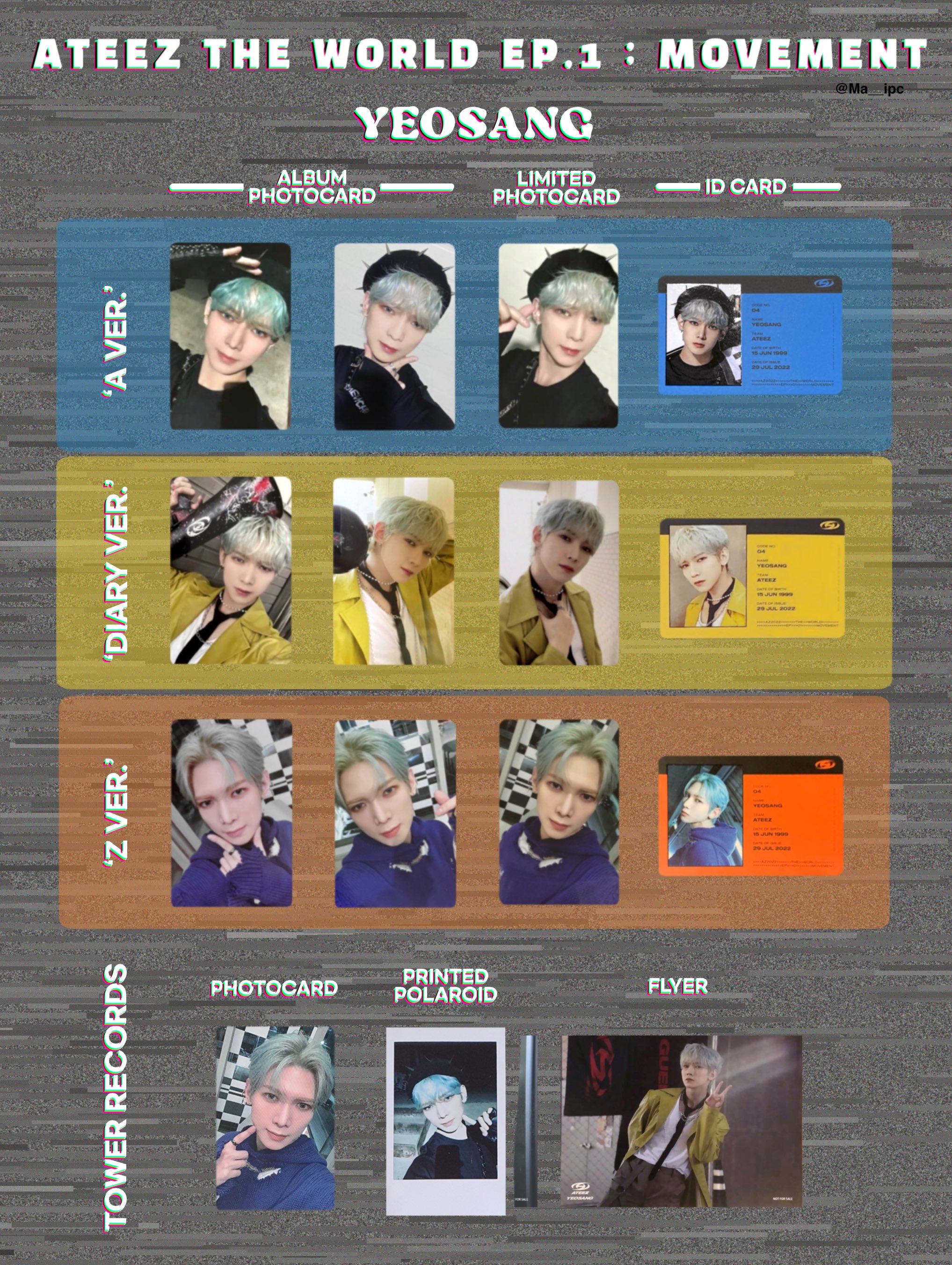 ATEEZ ヨサン 封入 コンプ THE WORLD MOVEMENT