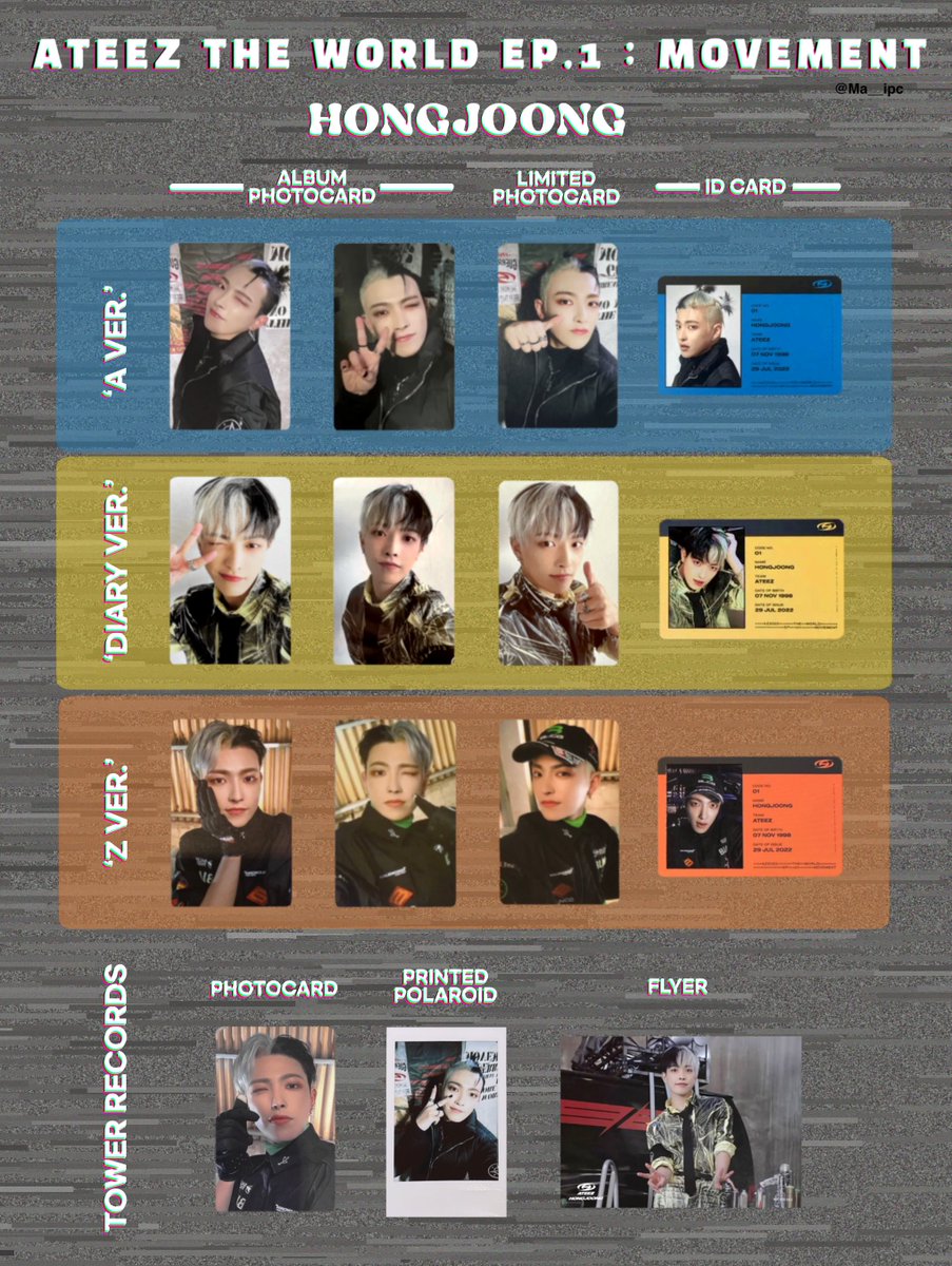 ATEEZ サン トレカ WILL digipack soundwave - K-POP・アジア