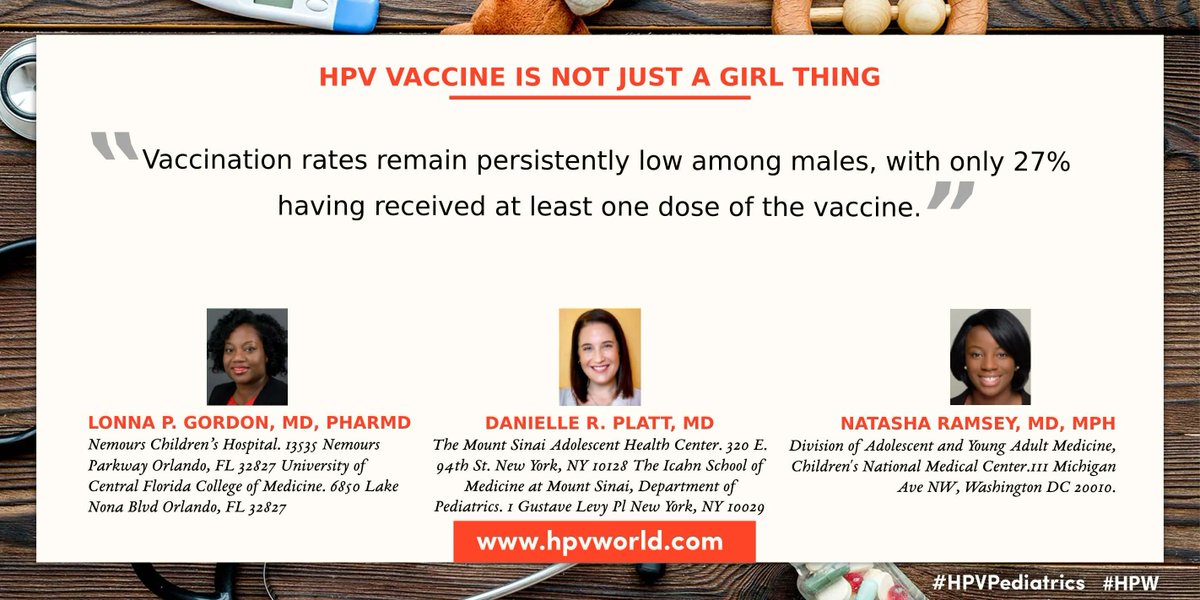 hpv_world's tweet photo. "Vaccination rates remain persistently low among males, with only 27% having received at least one dose of the vaccine." https://t.co/HdQScb6QYd #HPV #Pediatrics #HPVvaccination https://t.co/ki8BLz1v9t