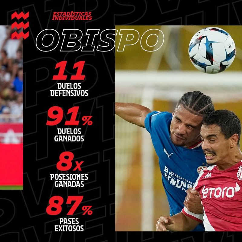 PSVespanol's tweet photo. Lo que nos dejó nuestra visita al Principado 👑

#MONPSV #EuropaRojiblanca