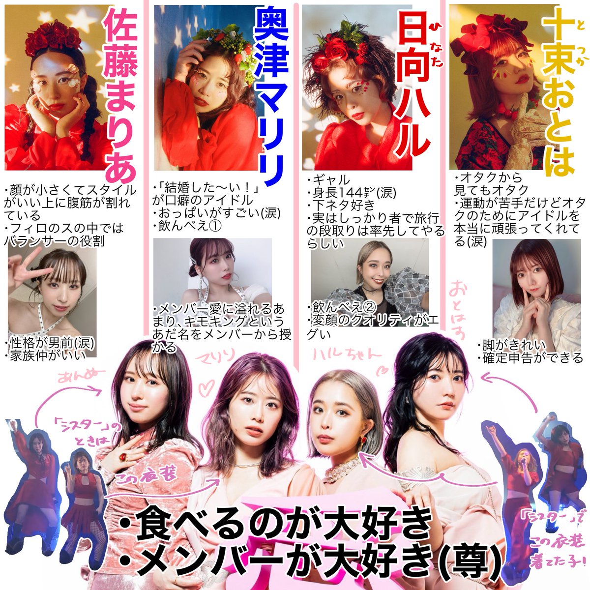 #フィロのス 💖💙❤️💛
#フィロのス布教 ✨✨✨
#フィロソフィーのダンス
わたしの好きなアイドルさんです❕❕❕よろたの❕❕❕❕