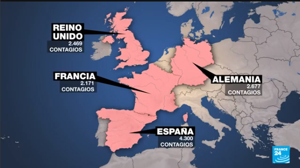 593ProSeg's tweet photo. VIRUELA DEL MONO: AUMENTA el NUMERO de CASOS de VIRUELA del MONO a NIVEL GLOBAL con ALREDEDOR de 23.000 contagios CONFIRMADOS. Aquí la historia 👉 https://t.co/cdKwHsuoeB
.
.
#Covid19 - #coronavirus - #proseg &amp; #Saludsa - #seguros - #HepatitisInfantil - #ViruelaDelMono https://t.co/hYG8IPzTSa