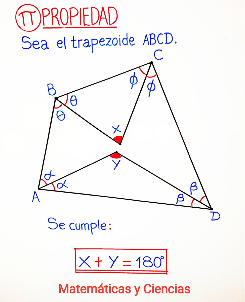 MateCienciasUNI's tweet photo. #Trapezoide
✅Cuadriláteros➡️Propiedad en el Trapezoide https://t.co/o2WTAZHWfY