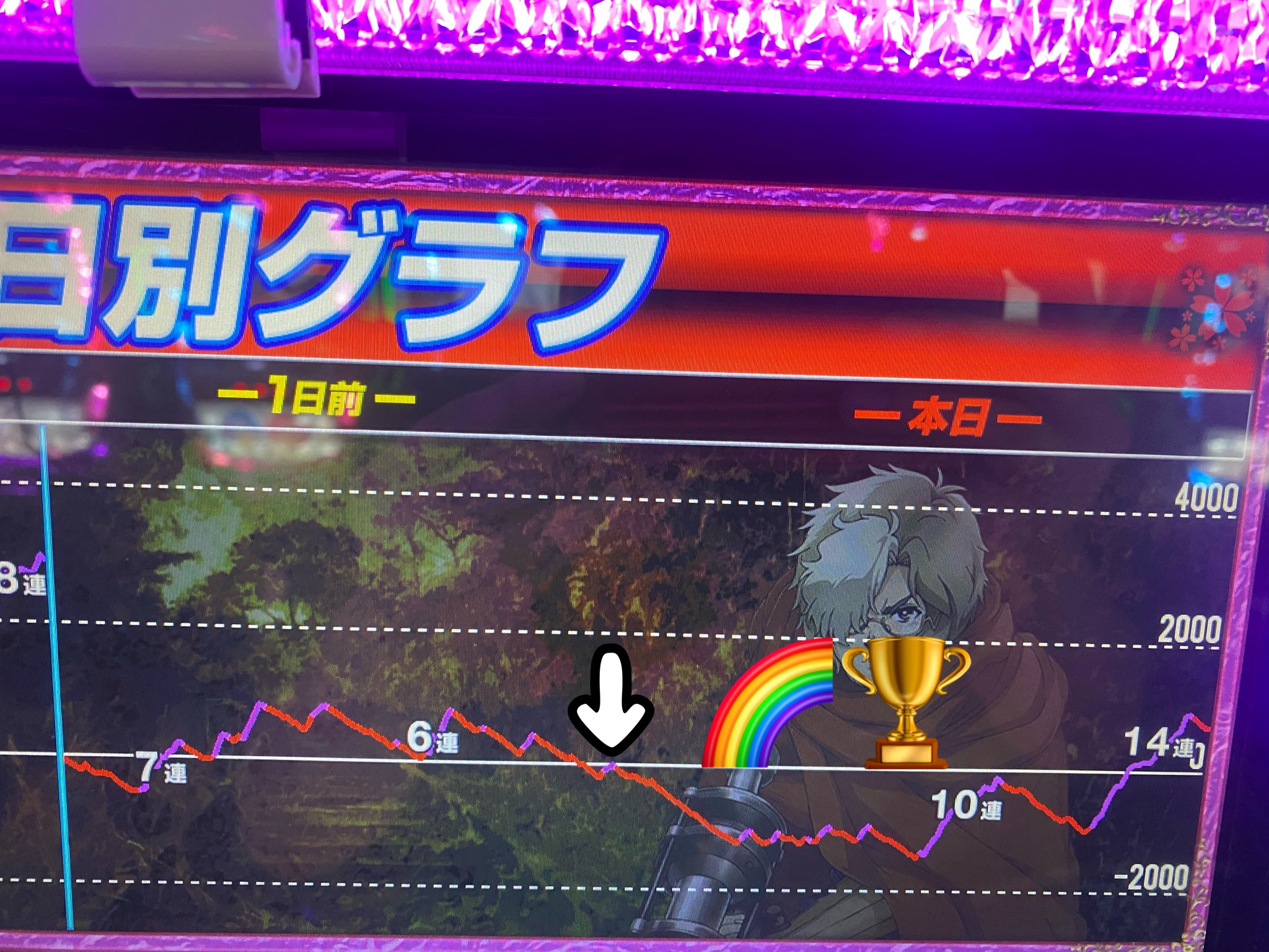 エスパス秋葉原 Twitter Search Twitter