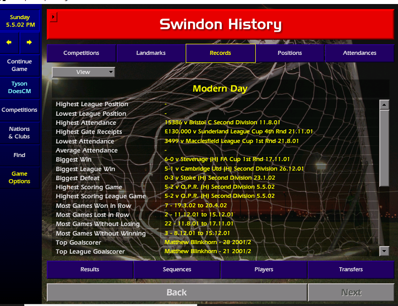 TysondoesCM's tweet photo. #cm0102TheChairman2 So I decided to try and ruffle everyone's feathers and sign one player from each team only, so with BB I would have a 24 man squad.  Not one player from Reading or Bristol C would join the revolution.  BB Started 51 games.  101 Goals, 39 Conceded, 106 Points https://t.co/o9x2SYaHsi