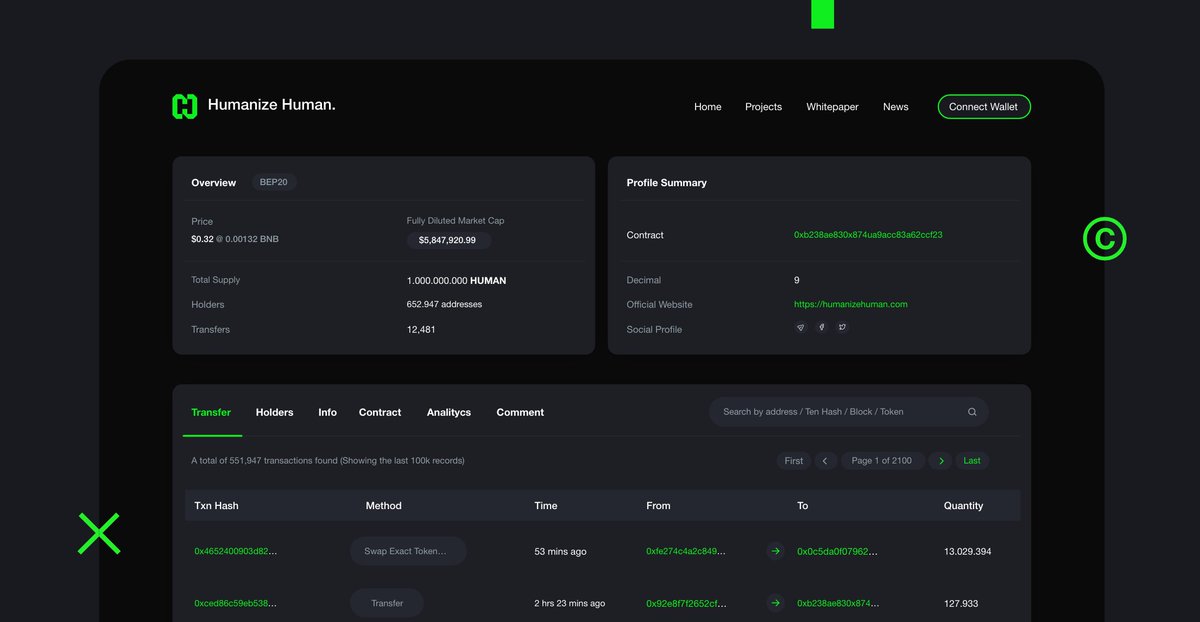 rehumanizehuman's tweet photo. The good thing about #blockchain is transparency. You can track where your money goes and make sure it gives a massive social impact.
-
#humanizehuman #thehumanproject #charityblockchain https://t.co/Wsnk6PJ9A9