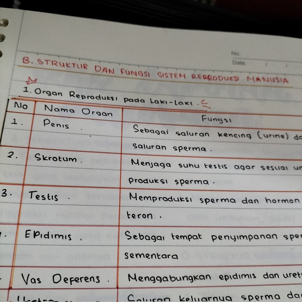 2105YIE's tweet photo. — [030822] today's progress 💐

hari ini nyatet ipa, baca baca prakarya sama hafalan surah doangg, good night &amp; rest well moots!! https://t.co/hZfB4tmpCB