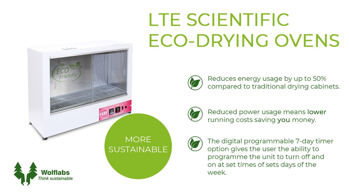wolflabsuk's tweet image. Looking for a more sustainable laboratory drying oven? Check out our range of @LTESCILTD Eco-Drying ovens designed to significantly reduce power usage compared to a standard drying oven.
wolflabs.co.uk/laboratory-pro…

#GreenLab #SustainableScience #SustainableLabs