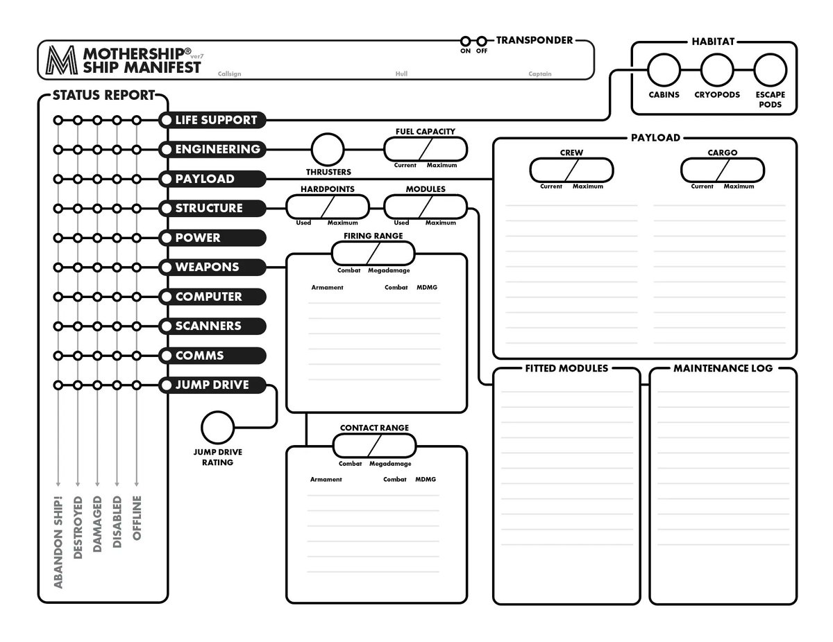 MothershipRPG's tweet photo. Working on a brand new ship manifest. This is version...11. https://t.co/a9fH9ePUTo