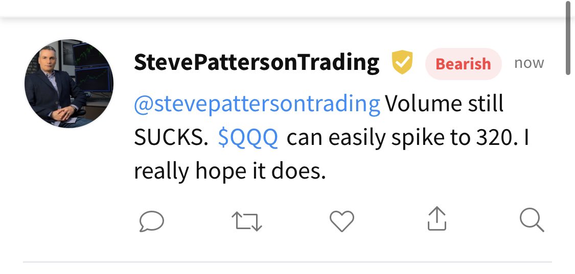 SkinGameApp's tweet photo. Use these FURUs to position your trades. The best contraindicators on social media….reliably wrong, use them accordingly!

Who is BEARISH and/or expecting a pullback?

@DrStoxx: BEARISH
@JMTradezxcii: BEARISH
@ FTV: BEARISH
@ Stevepattersontrading: BEARISH

$SPY $QQQ #BTC https://t.co/4wuxDlVWWI