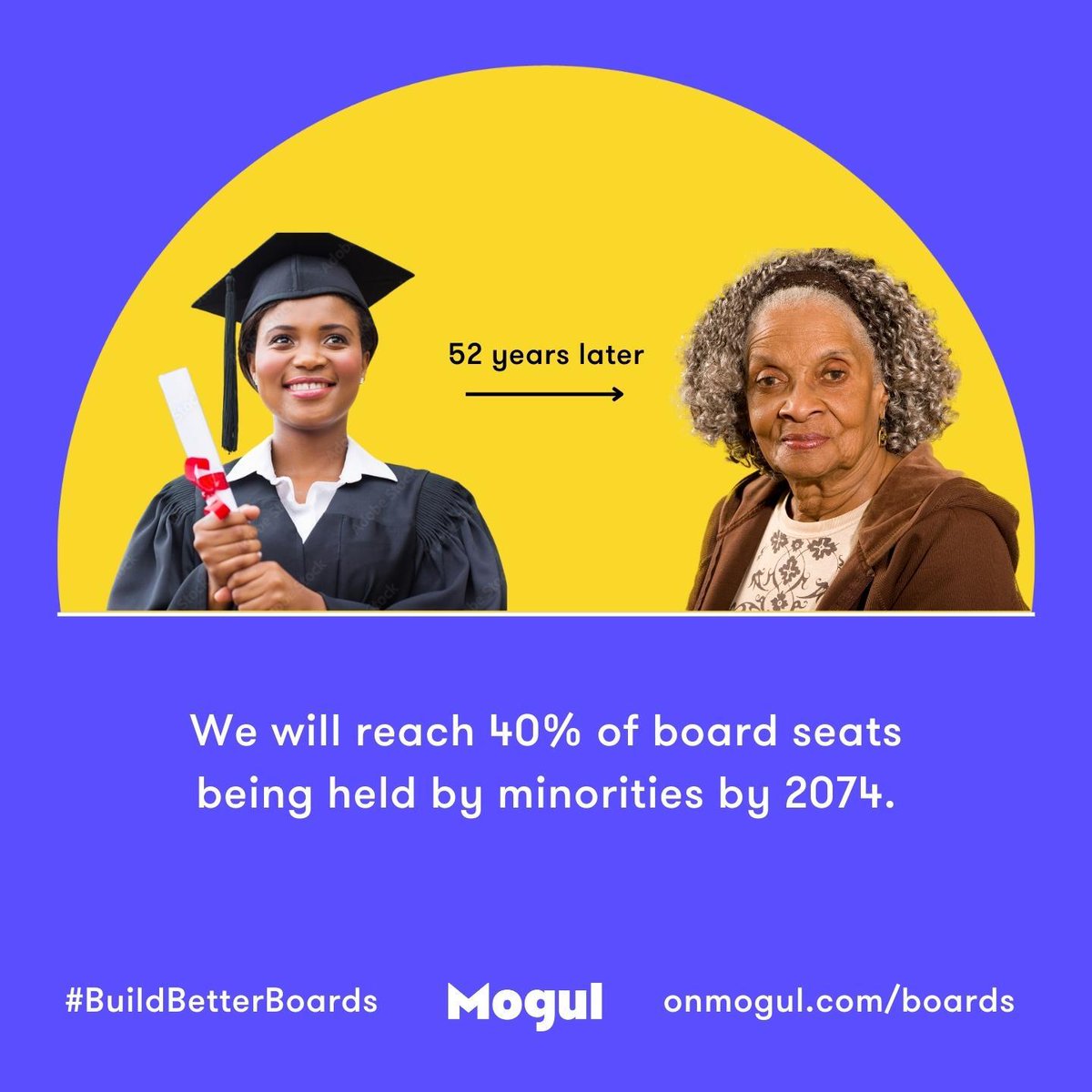 onMogul's tweet photo. We are working to help eliminate significant gender and racial gaps on corporate boards.
Join us to #BuildBetterBoards together, so all boards are diverse boards.
Learn more by checking out https://t.co/03dbApldT0!
#DEIB #DiversityMatters #BoardDiversity #EqualityForAll https://t.co/lC718sfMIk