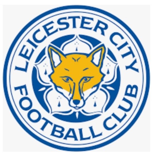 TalkFoot4048's tweet photo. #LEIBRE

📅 Sunday 7 Aug
⚽️ 14.00 KO
🏟 #KingPowerStadium
Ref - Jarred Gillett

#LCFC v #BFC

I didn't see #KasperScmeichel moving from #Leicester? Also talk of #Maddison going too?

Last 10 meetings between both sides
#LCFC 
W 9 
D 1
#Brentford W 🅾️ https://t.co/qVbHtR4pAd