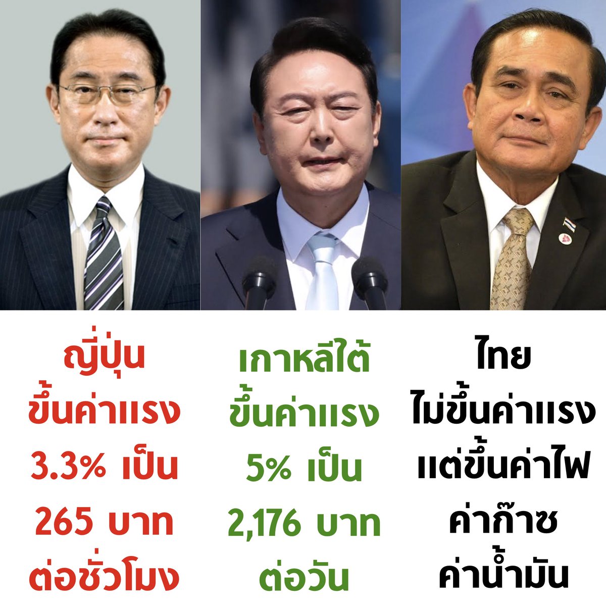 บอล ธนวัฒน์ วงค์ไชย tweet media