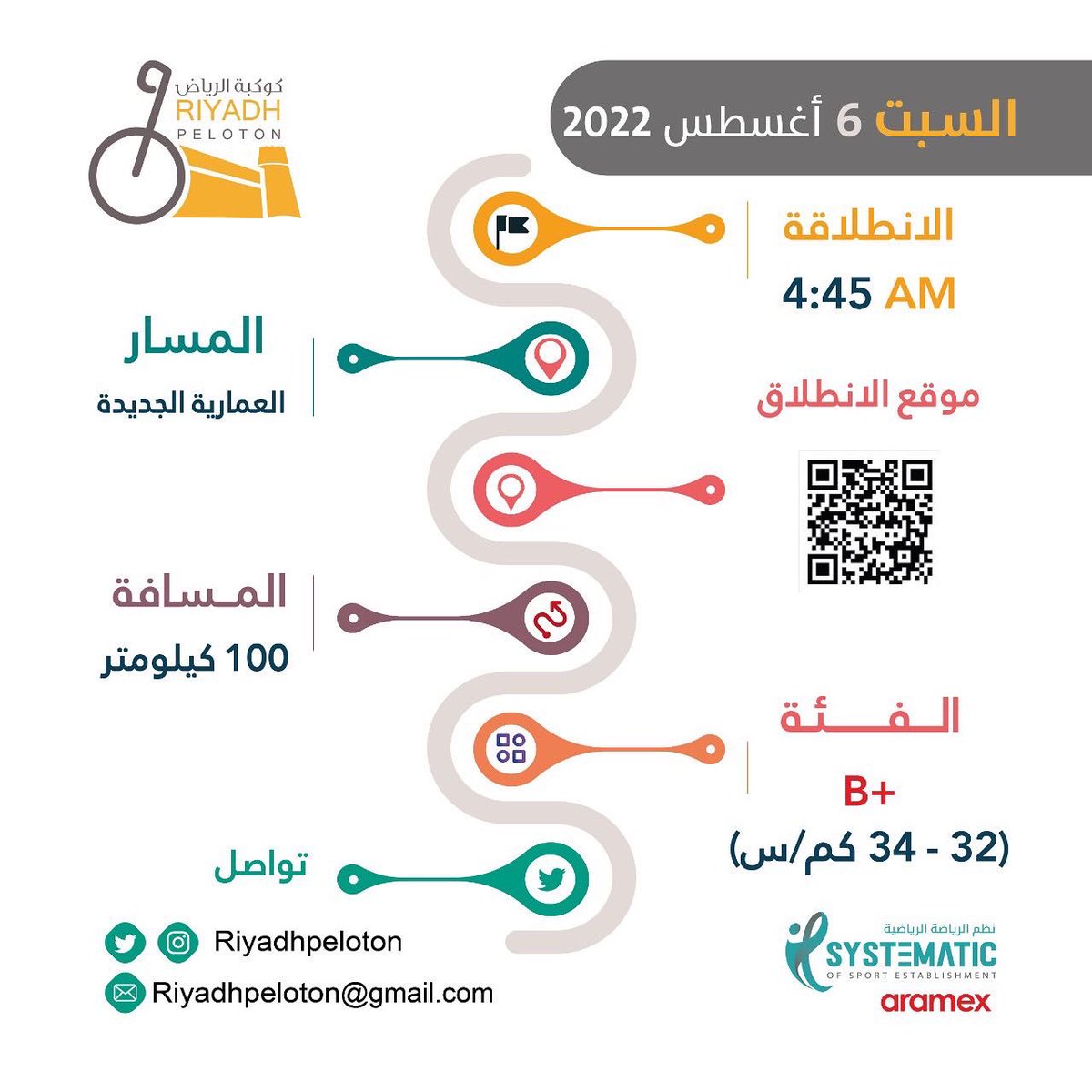 القطار مستعد لمنافسات النسخة الثانية من الدراج الأسرع والأنشط 🔥