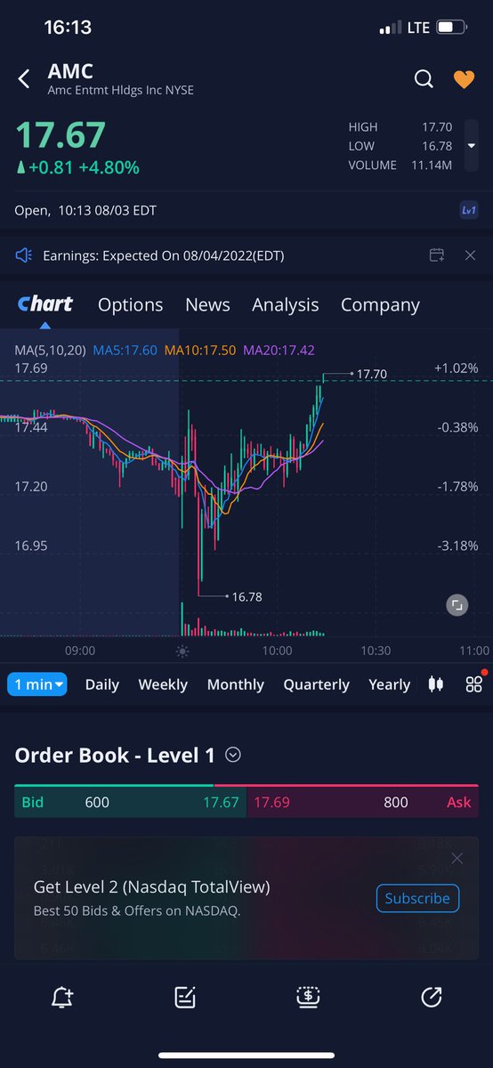 GknDeniz's tweet image. #amc 11m ⚠️Volumen gooooo amc brrrrrrrrrr 🔥🚀         🌝#moon #squeeze #ShortSqueeze #APESNOTLEAVING #AMCSqueeze #AMCAPES #AMC500k