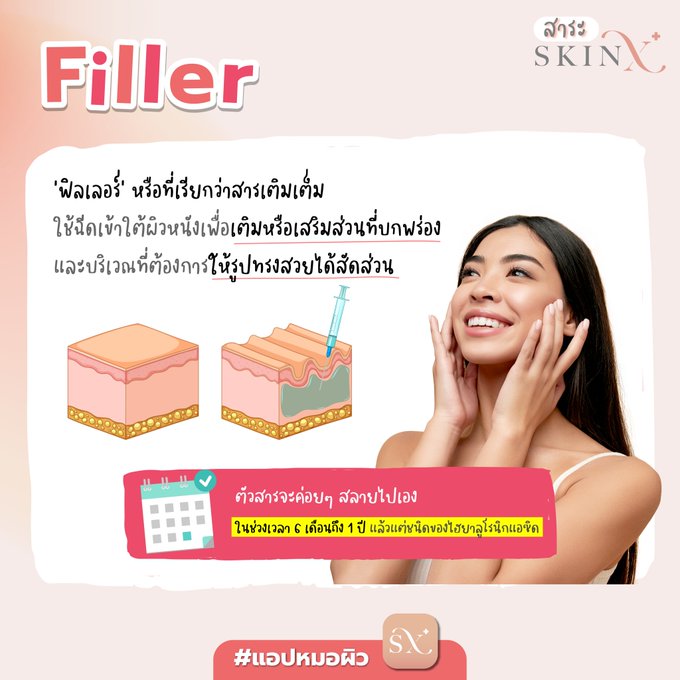 thidakarn's tweet photo. สำหรับมือใหม่ที่กำลังตัดสินใจเข้าวงการฉีดกู้หน้า แต่ไม่แน่ใจว่าจะเริ่มจากฉีดโบหรือฟิลเล่อร์ดี @skinxthailand ทำสรุปง่ายๆมาให้ หรือถ้าไม่มั่นใจ เลือกปรึกษาแพทย์ผ่าน video call ก่อนได้ มีแพทย์ผิวหนัง200+คนในแอปค่ะ #SkinXapp #แอปหมอผิว https://t.co/ONHZ2ZxXDR