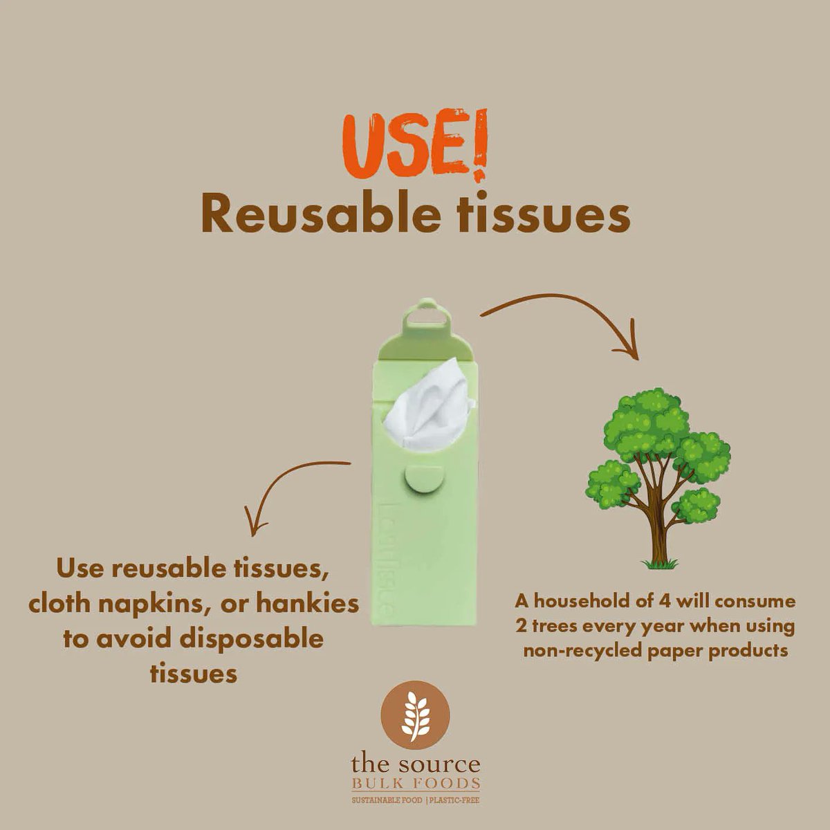 thesource_uk's tweet photo. Why we love reusable tissues so much? 
They are more absorbent, durable, and can be used multiple times before needing to be washed! 

Shop your now - https://t.co/eiMIl7vBoi

#thesourcebulkfoods #zerowaste #ecofriendly #plasticfree #ecofriendlyliving   #wastefree #greenerplanet https://t.co/8U6YiSrCMO