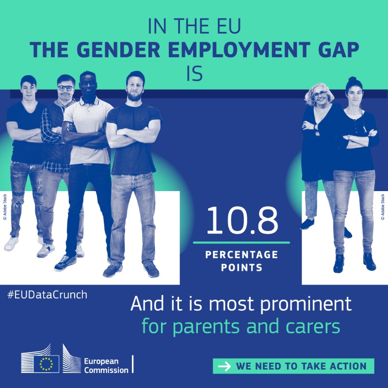 EU_Commission's tweet photo. Though more women are employed, the bulk of domestic and care work is still borne mostly by women. 

Our #WorkLifeBalance law will help men and women share parenting and caring responsibilities while having equal opportunities in the labour market. 

👇More with #EUDataCrunch.