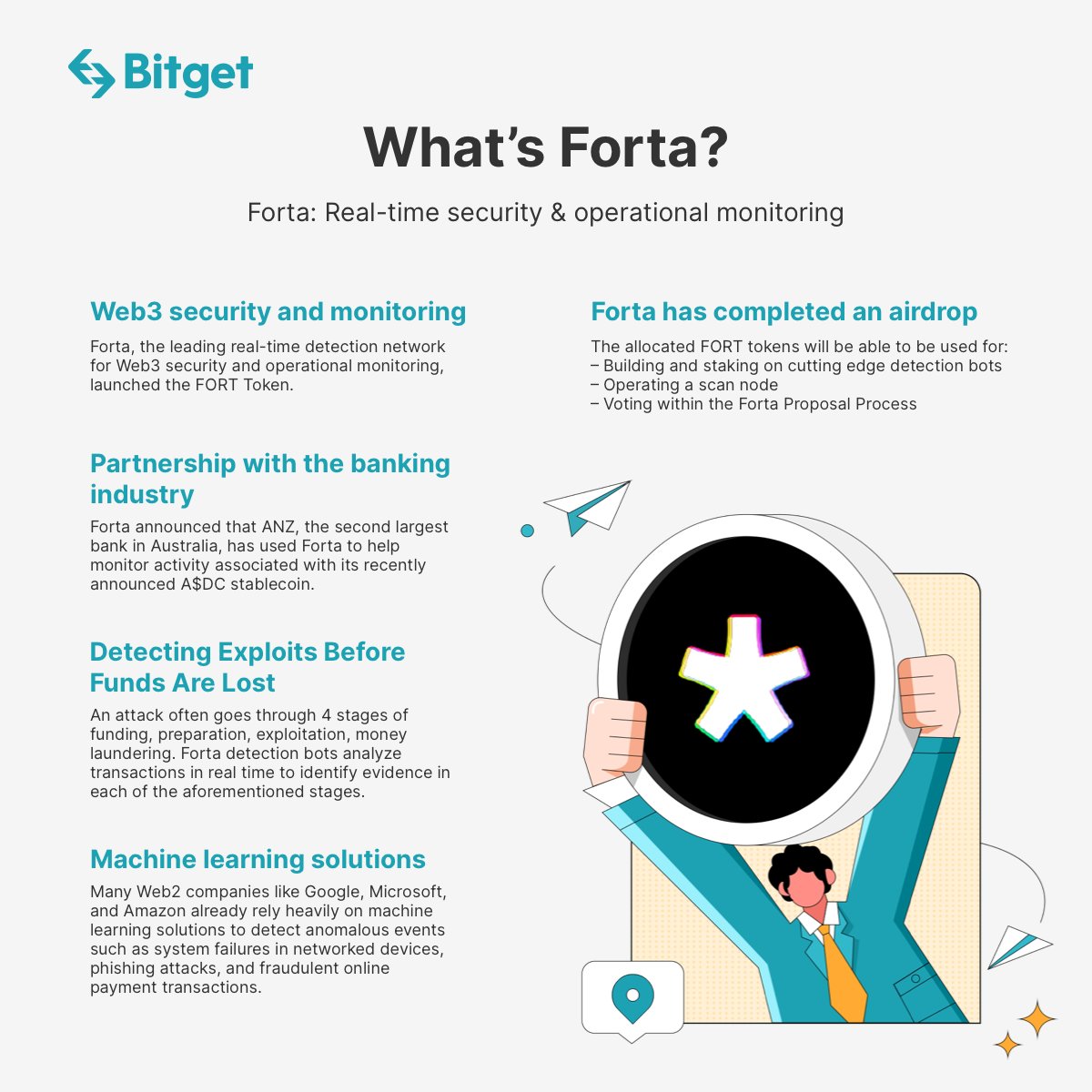 Take ONLY 1️⃣minute to discover how $FORT offers real-time security &amp; operational monitoring for billions in crypto.

✅Share Infographic in a #crypto chat to WIN 1,000 $BGB!

📝Take the Quiz &amp; Share Rewards💰 
-> forms.gle/sNCY5ipdiZX8gp…