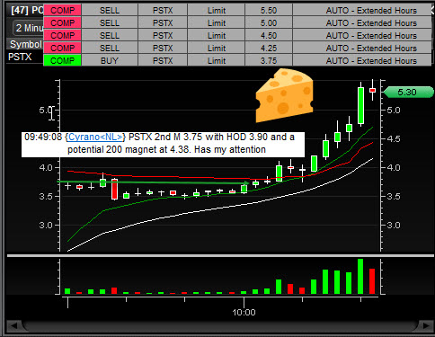 DayTraderWayne tweet picture